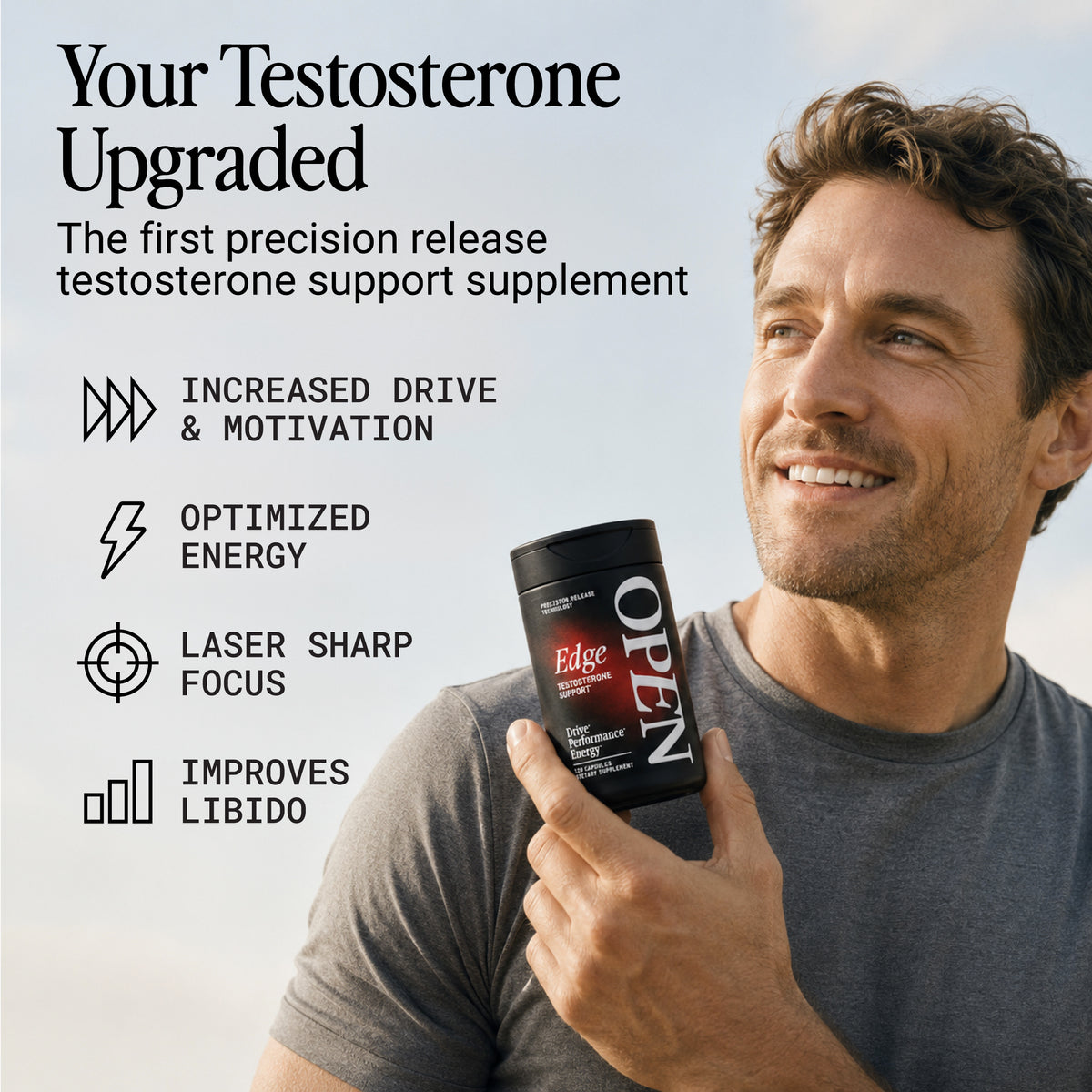 Edge: Male Testosterone Support