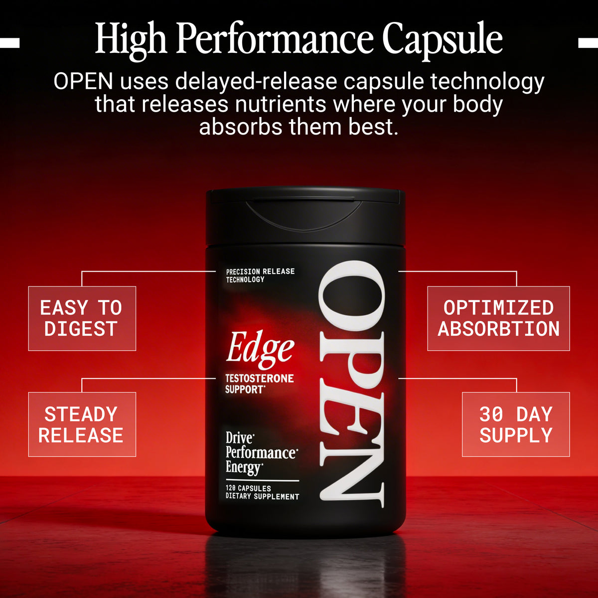 Edge: Male Testosterone Support